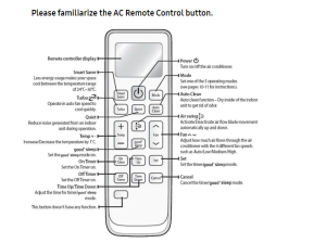 Samsung Air Conditioner Remote Symbols Explained Machinelounge