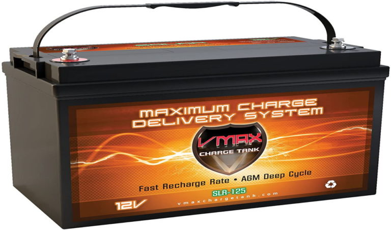 How fast will power inverter drain battery? We answer - MachineLounge