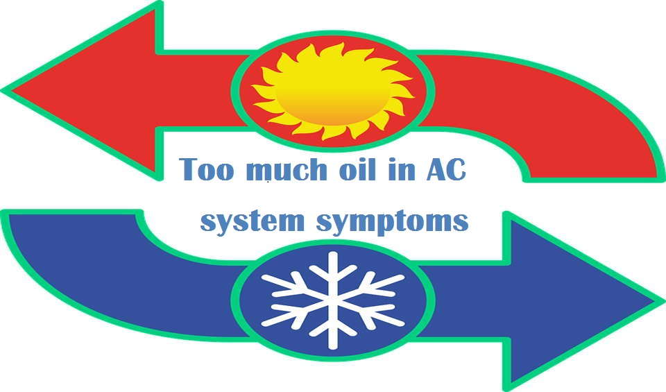 Too much oil in AC system symptoms