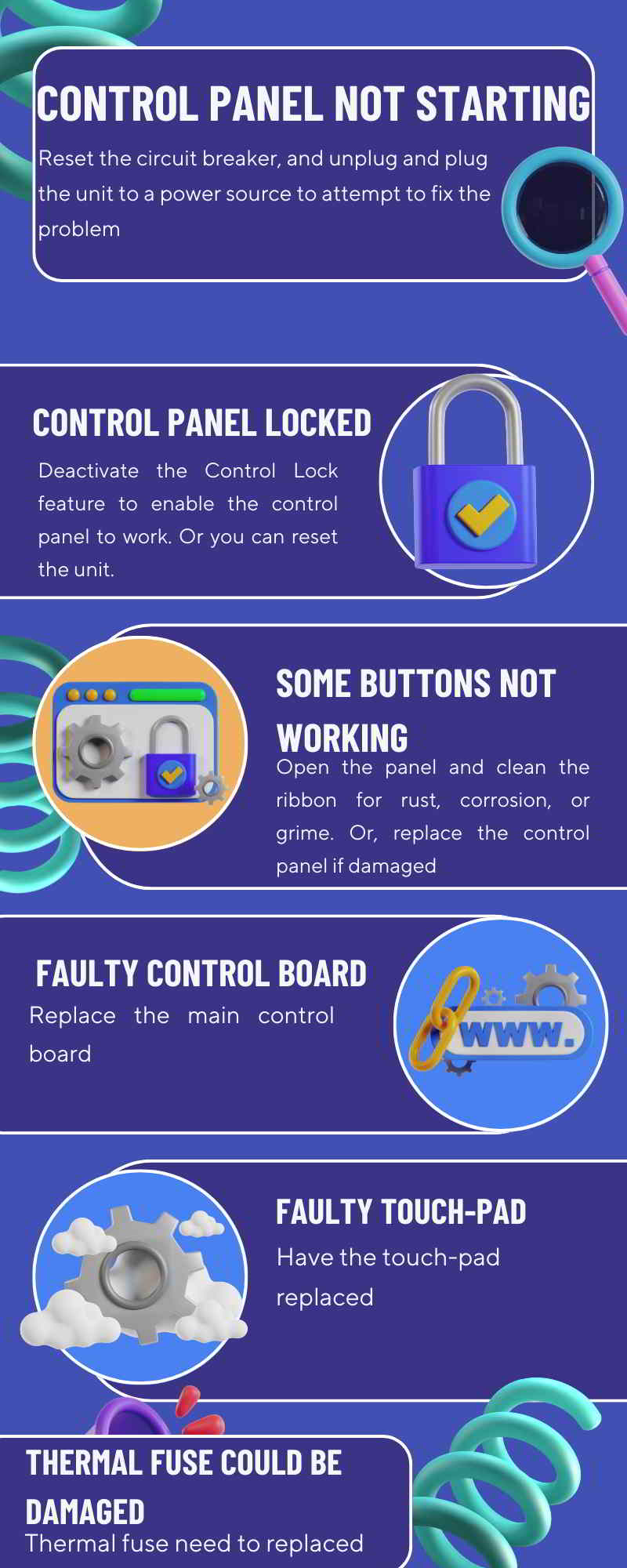 GE Profile Dishwasher Control Panel Troubleshooting