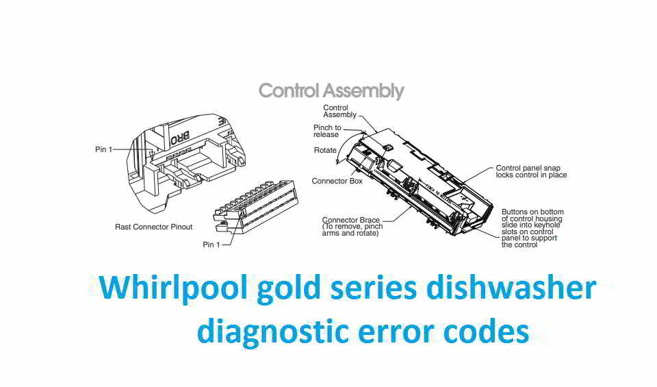Whirlpool gold series dishwasher diagnostic codes
