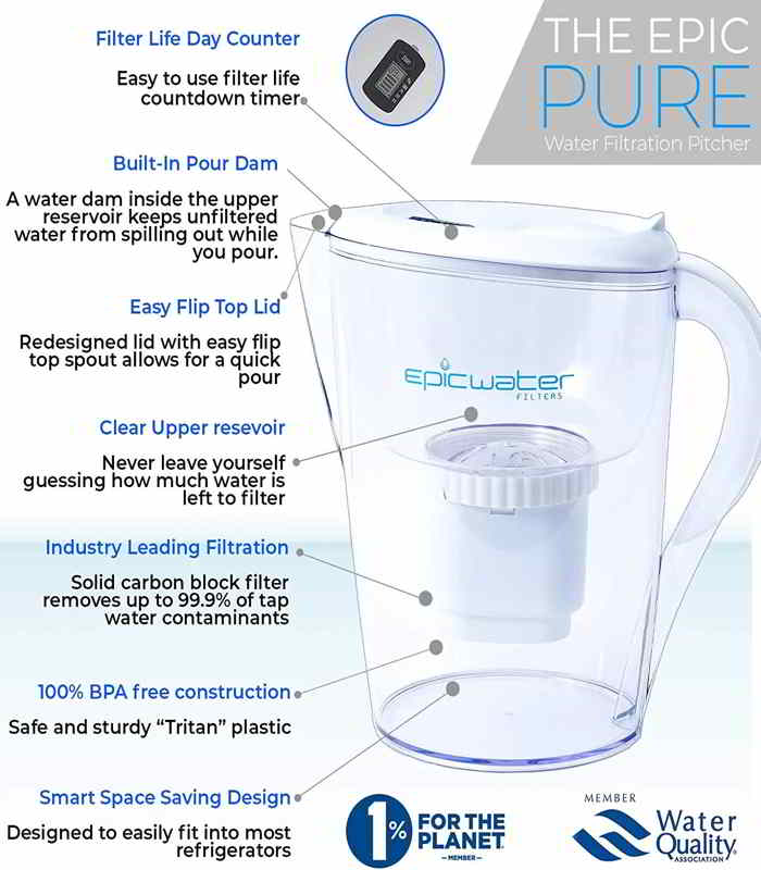 water filters that remove fluoride and chlorine