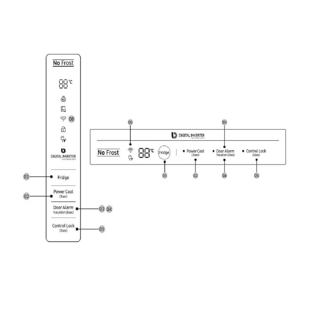 Samsung refrigerator reset control panel instructions MachineLounge