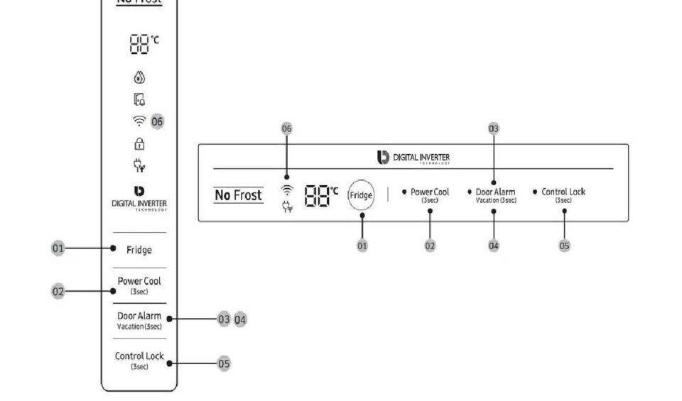 samsung fridge front panel