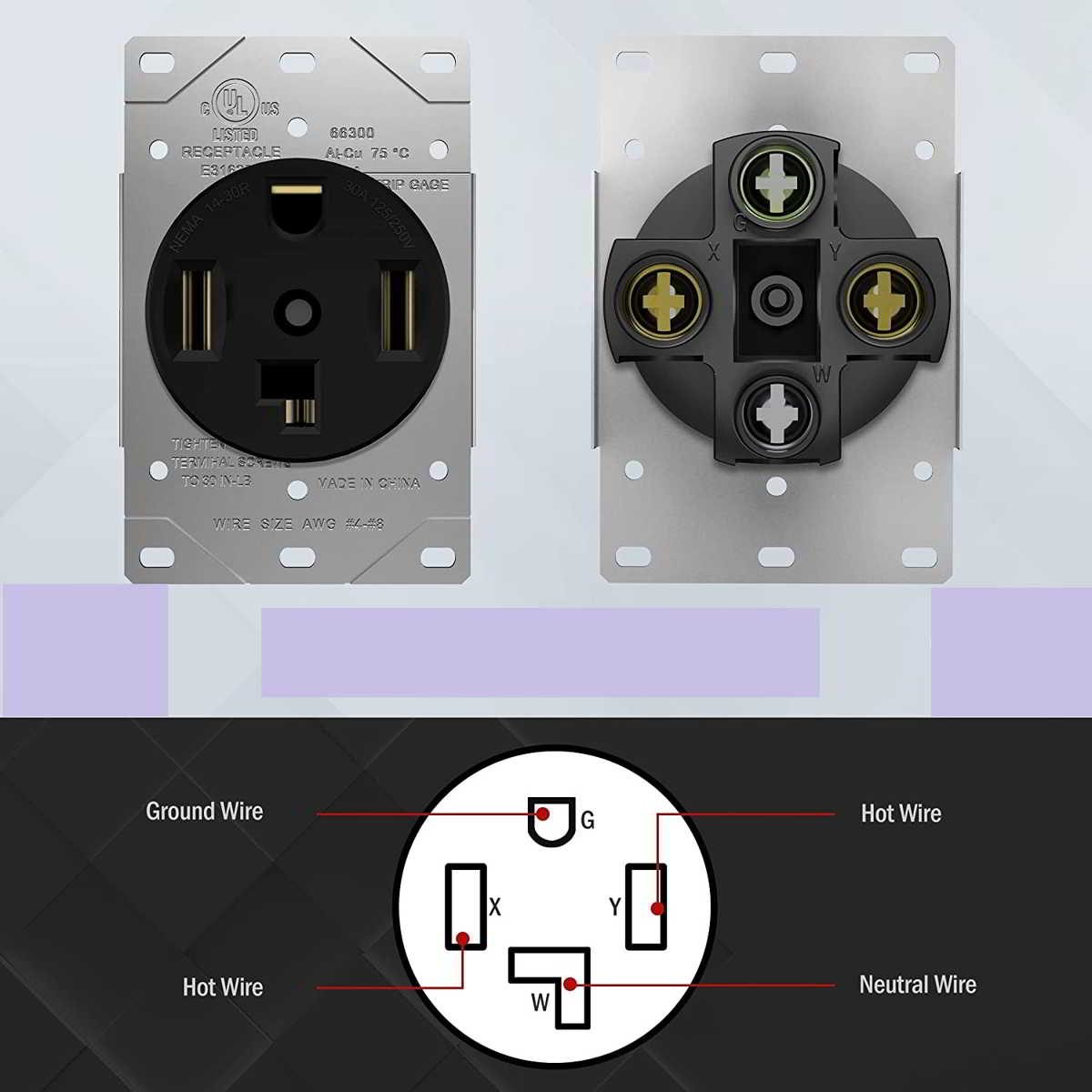4 prong outlet wiring diagram