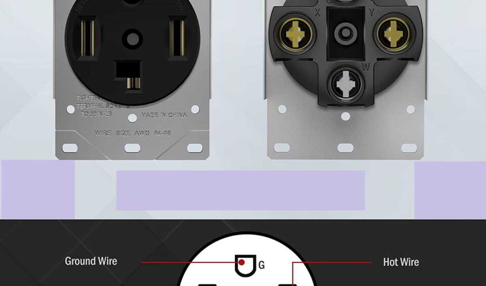 4 prong outlet wiring diagram