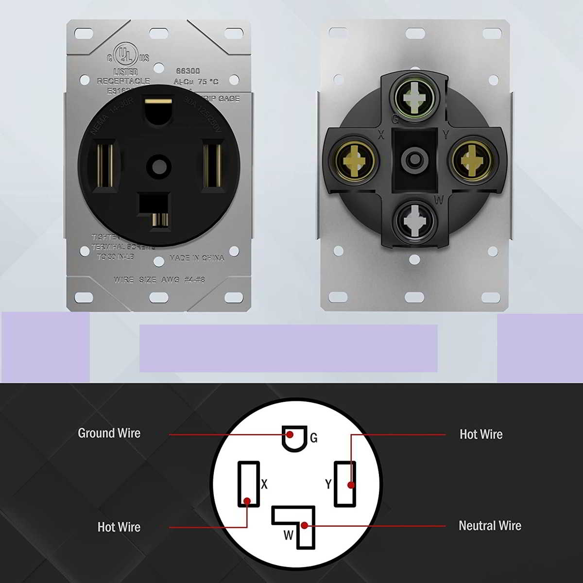 4 prong outlet wiring