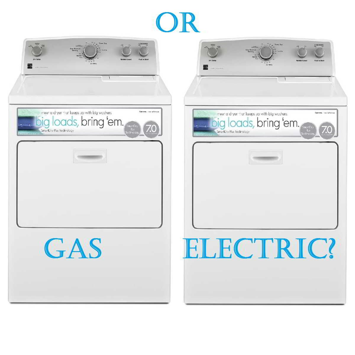 How do I know if my dryer is gas or electric