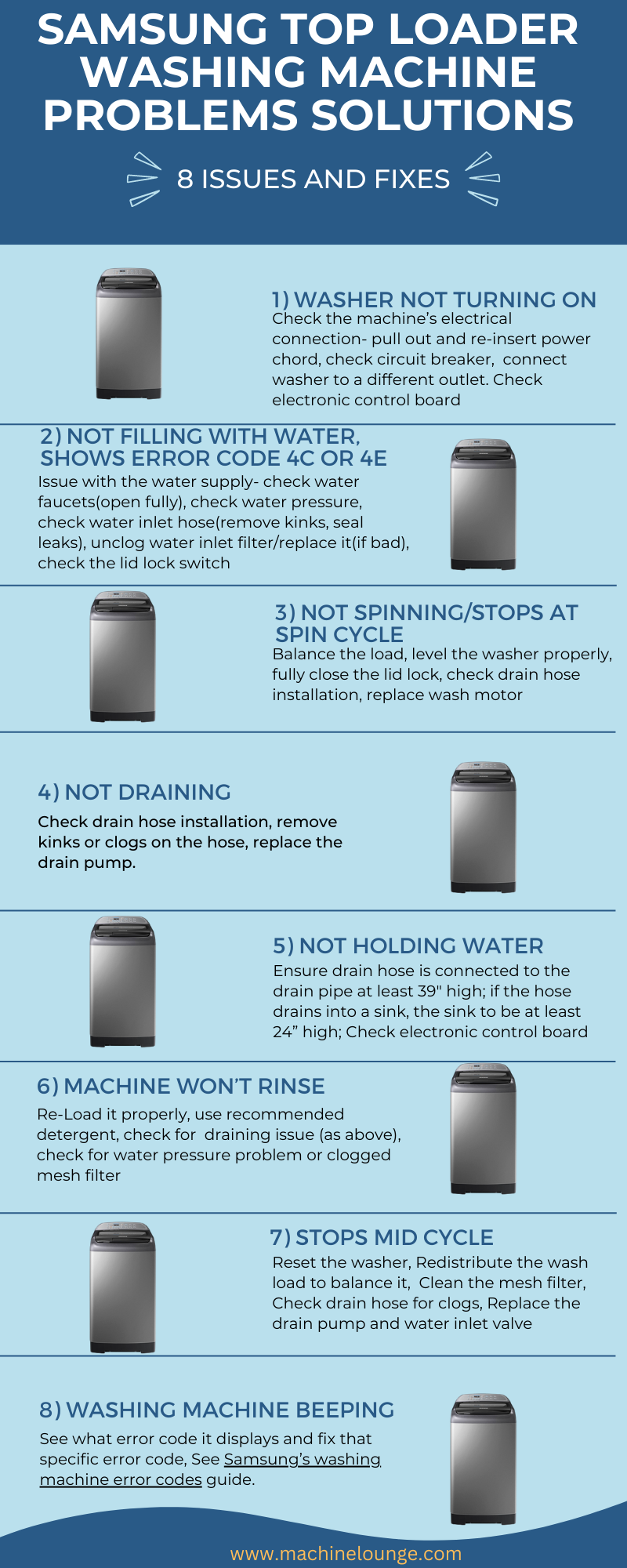 samsung top loader washing machine problems solutions