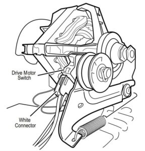 Whirlpool Cabrio dryer F26 error code