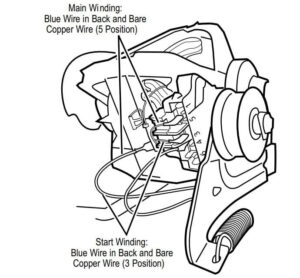 Whirlpool Cabrio dryer code F26