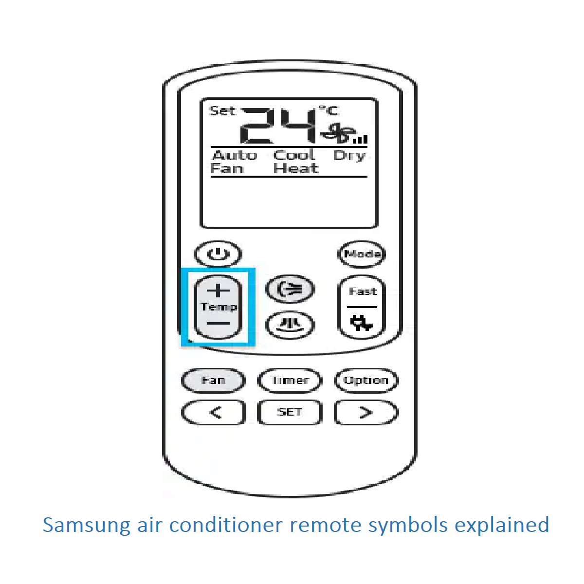 Samsung air conditioner remote symbols